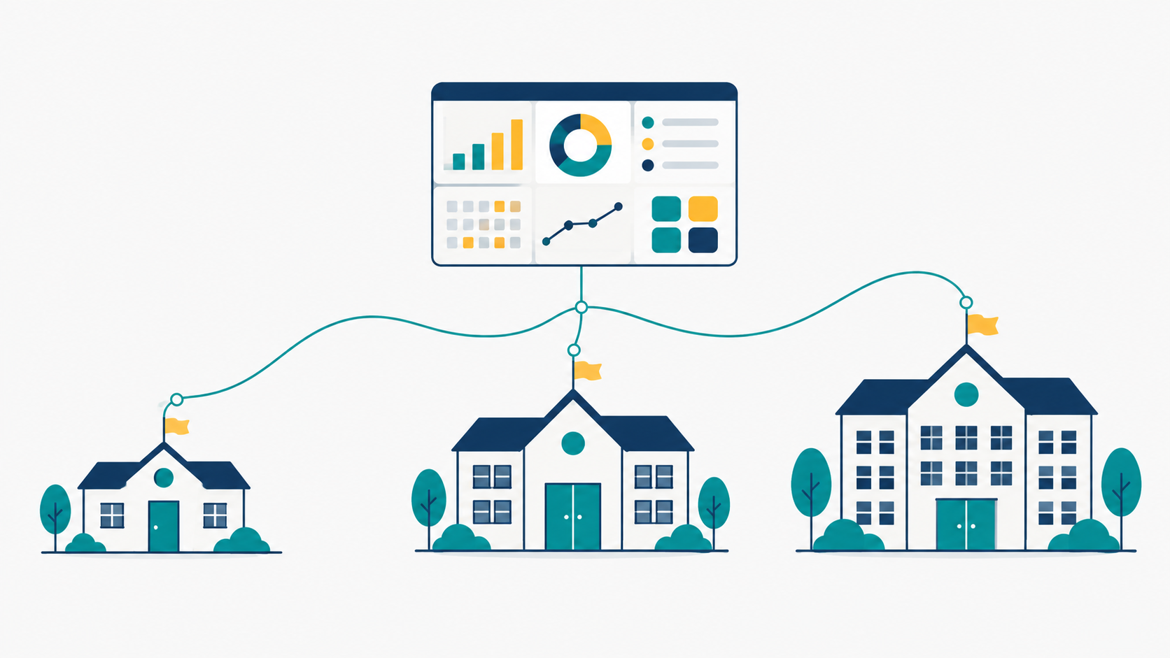 how to manage multiple school locations perfectly